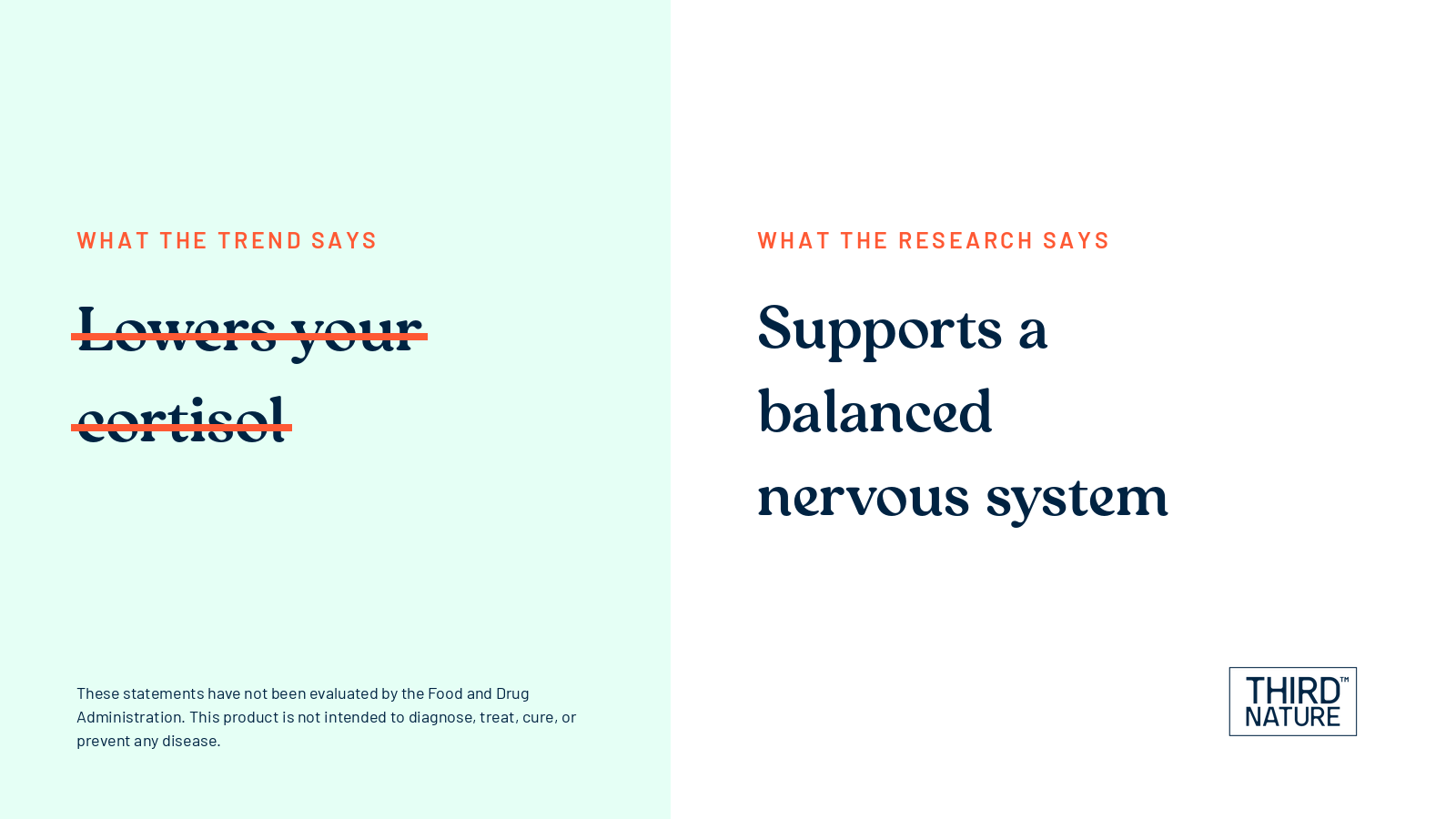 What the trend says: lowers your cortisol, crossed out. What the research says: supports a balanced nervous system.